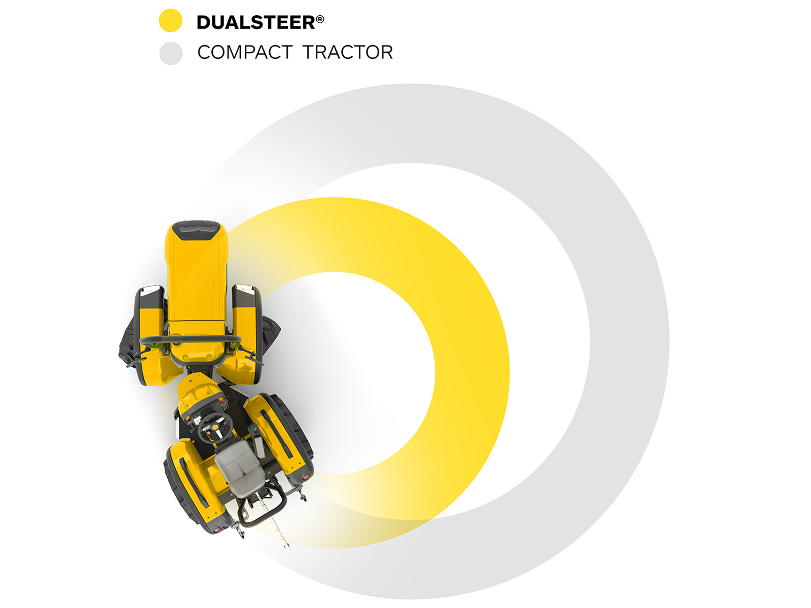 PASQUALI Dionis 85 DUALSTEER® - Image 2